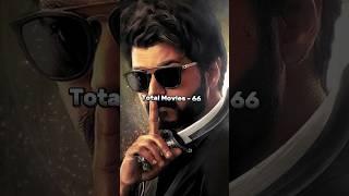 Thalpathy Vs rocking Star Yash #comparisonvideo #trending #shortvideo #Filmy crush 777