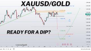 GOLD | XAUUSD, PRICE ANALYSIS & PREDICTION, STRATEGY for NEXT WEEK March, Year 2025 #xauusd #gold