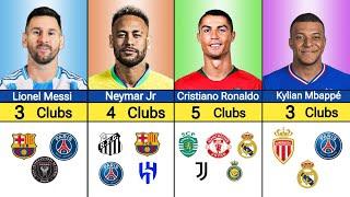 Famous  Footballers How Many Clubs They Played