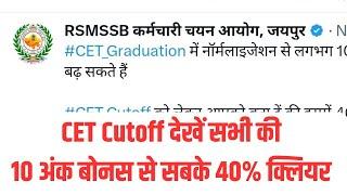 CET Graduation Level Cutoff 2024/CET Graduate Cutoff Bonus 2024/CET Graduation Level Result 2024/CET