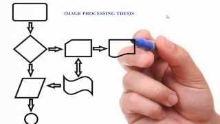 IMAGE PROCESSING THESIS | Image Processing Matlab