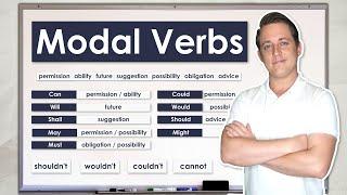 Modal Verbs | Complete Grammar Guide