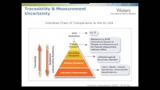 The Importance of Accreditation and Certificates of Analysis