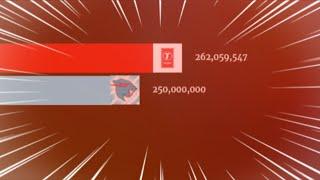 MrBeast 250 Million Subscribers GAS GAS GAS...