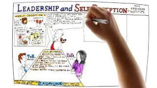 Video Review for Leadership And Self Deception by the Arbinger Institute