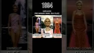 Denmark Intros 1990-1996 Miss Universe #shorts #2024 #2025 #missworld #victoriakjaer  #denmark