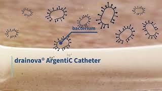drainova® ArgentiC, catheter with microsilver from ewimed