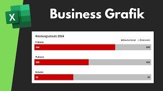 Wie du GRAFIKEN einer Wirtschaftszeitung in EXCEL erstellst