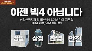 삼일회계법인 현직자가 비교하는 4대회계법인 (연봉 학벌 채용 매출 면접)