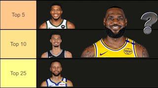 Ranking EVERY NBA Player... (December Power Rankings) *BEST to WORST*