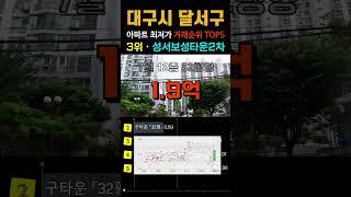 대구 달서구에서 1억원대 가장 싼 30평형 아파트 5곳입니다. 9월 최근 거래중 최저가 저렴한 순위 TOP5 #급매 #달서구아파트 #부동산 #전세가 #경매 #갭투자 #분양가