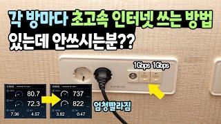 각 방마다 초고속 인터넷 쓰는 방법 방에 이거 있다면 써보세요