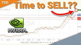 What they're NOT telling you about NVDA stock