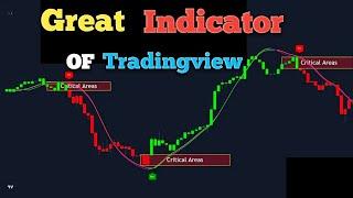 Moving Average Magic Signals With Tradingview Best Indicator For 2025