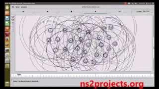 Artificial Genetic Networks using NS2 Simulation | NS2 Projects