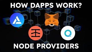 How dApps work?