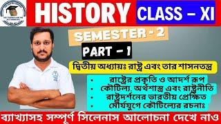 রাষ্ট্রের প্রকৃতি ও আদর্শ রূপ ||[Part - 1] || Class 11 Sem 2 || ইতিহাস|| History || Semester 2