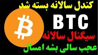 تحلیل بیت کوین کندل سالانه بیتکوین | آیا سال خوبی برای ارز BTC پیش رو هست؟