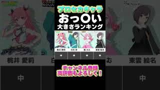 プロセカキャラのおっP大きさランキング【プロセカ】 #Shorts