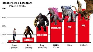 The Most Powerful Titans in Legendary MonsterVerse 2024 - Godzilla Evolved Power Levels