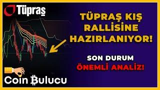 TÜPRAŞ KIŞ RALLİSİNE HAZIRLANIYOR! TUPRS Hisse Teknik Analiz - Borsa Yorum