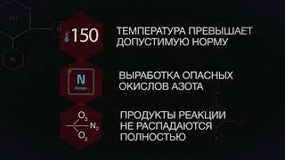 Озонаторы Ozonbox. Как это работает?