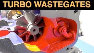 How Turbocharger Wastegates Work - Internal Vs External