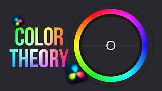 Understand Color Theory | Beginner's Guide