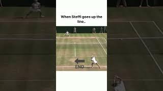 Steffi Graf demonstrates how to set up your forehand!! #tennistrat #arynasabalenka  #Kyrgios