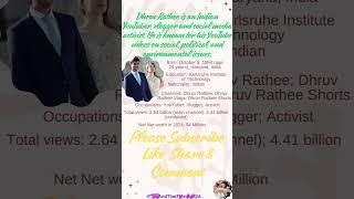 "Unveiling the Impactful Journey of Dhruv Rathee: India's Voice for Change | Biography & Insights"