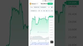 Bitcoin #crypto #currency #shots #video #subscribe #2023 #viral #videos #subscribers #share #comment