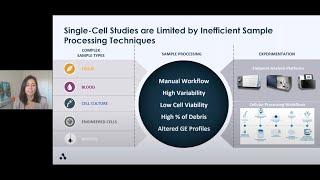 Broadening Drug Discovery- Use of Unperturbed, Native State Cells to Uncover True Biological Targets