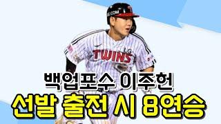 LG트윈스 백업포수 이주헌 선발출전 시 8연승 행진!!!