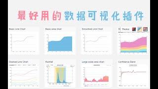 WEB前端 | 国内外4款主流数据可视化插件大对比 | Comparing 4 Data Visualization Tools