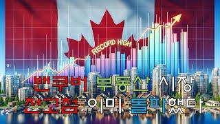 2024년 6월 현재 광역 밴쿠버 부동산 시장은 이미 전고점을 넘어 역사상 최고 가격에 도달했다