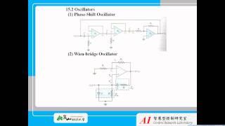 崑山科技大學課程影音簡介