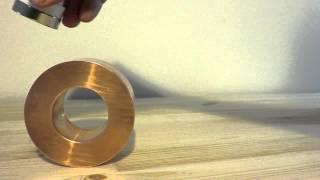 Is Copper Magnetic?