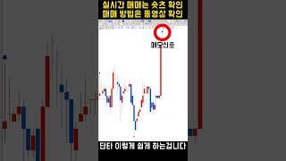 #단타 는 이렇게 쉽게 하는겁니다