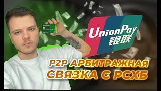 Самая простая международная связка P2P арбитража криптовалют. РСХБ UnionPay.