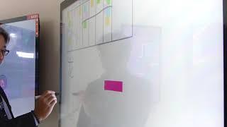 DISPLAX SENSE | Digital Whiteboard + Markers