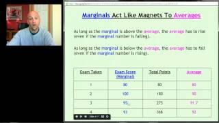 AP Micro: Unit 3 Screencast 3 - Marginals Are Magnets to Averages