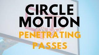 Circle Motion Offense - Penetrating Passes #CircleMotionTips