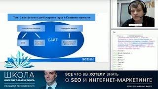 Продвижение интернет магазина: Быстрый старт e-Commerce проектов