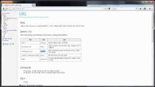 생활코딩 HTML 9.1교시 -  URL (1부)