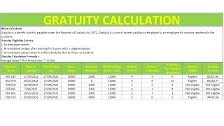 Calculate Gratuity in excel -Employee eligible under Gratuity act 1972-Gratuity calculation in excel