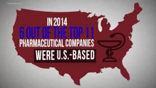 5 Shocking Facts About Big Pharma  USA vs  The World