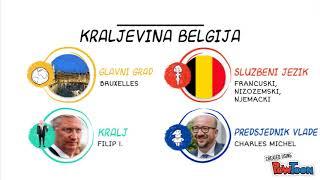 Video EdUkacija - Belgija