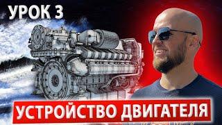 Урок 3 Устройство двигателя Яхты Ч.1 Яхтенная Школа @ИгорьПодыменко