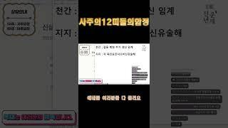 [운명지킴이]사주의12띠들의함정