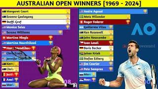 Unlocking History: Tennis Players with the Most Australian Open Titles